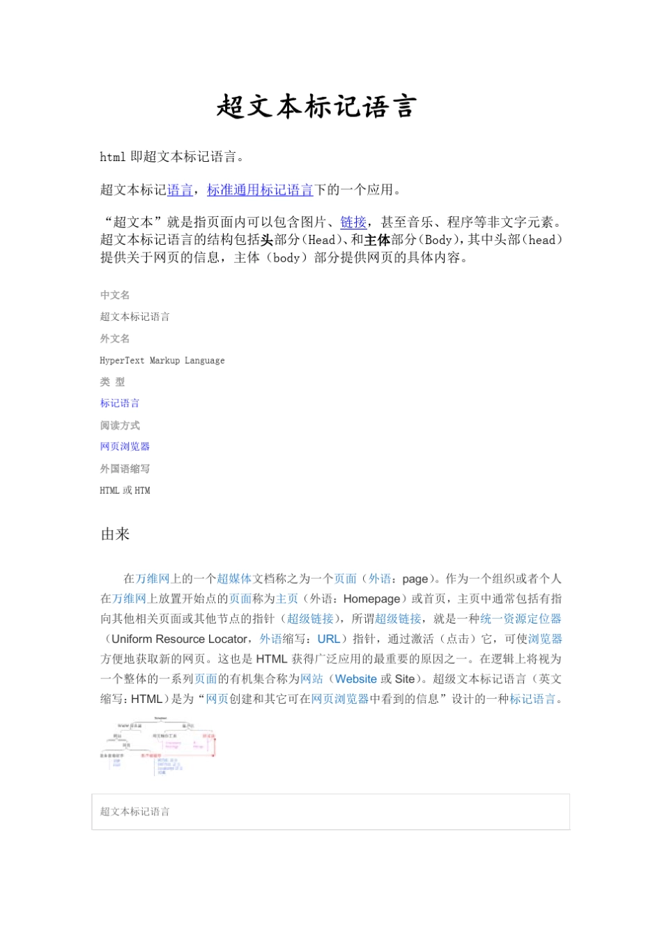 超文本标记语言_第1页