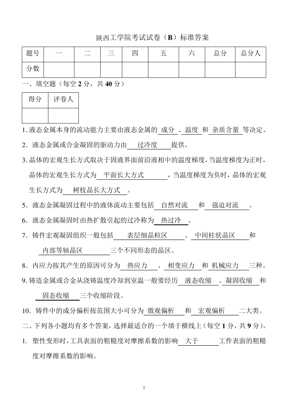超有用的材料成型原理试卷试题及答案_第1页