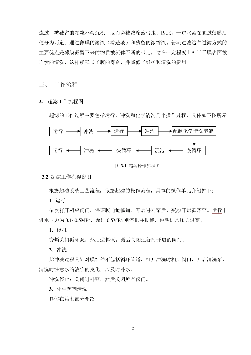 超滤操作手册_第2页