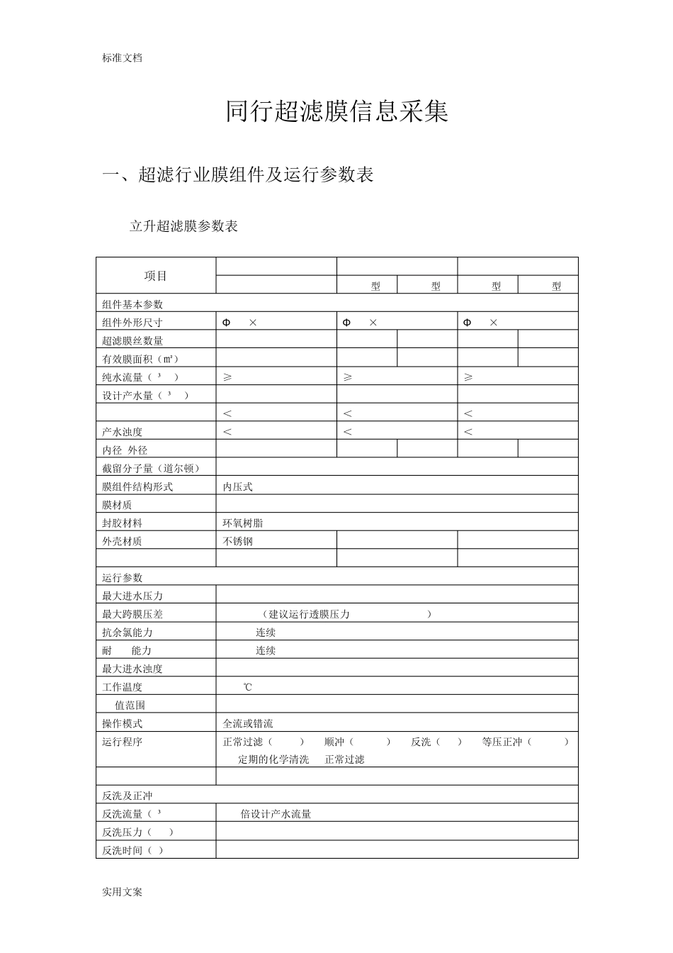 超滤膜行业资料全参数表_第1页