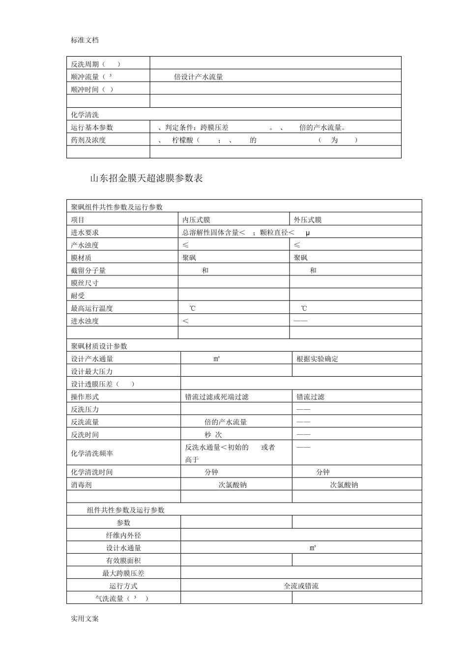 超滤膜行业资料全参数表_第2页