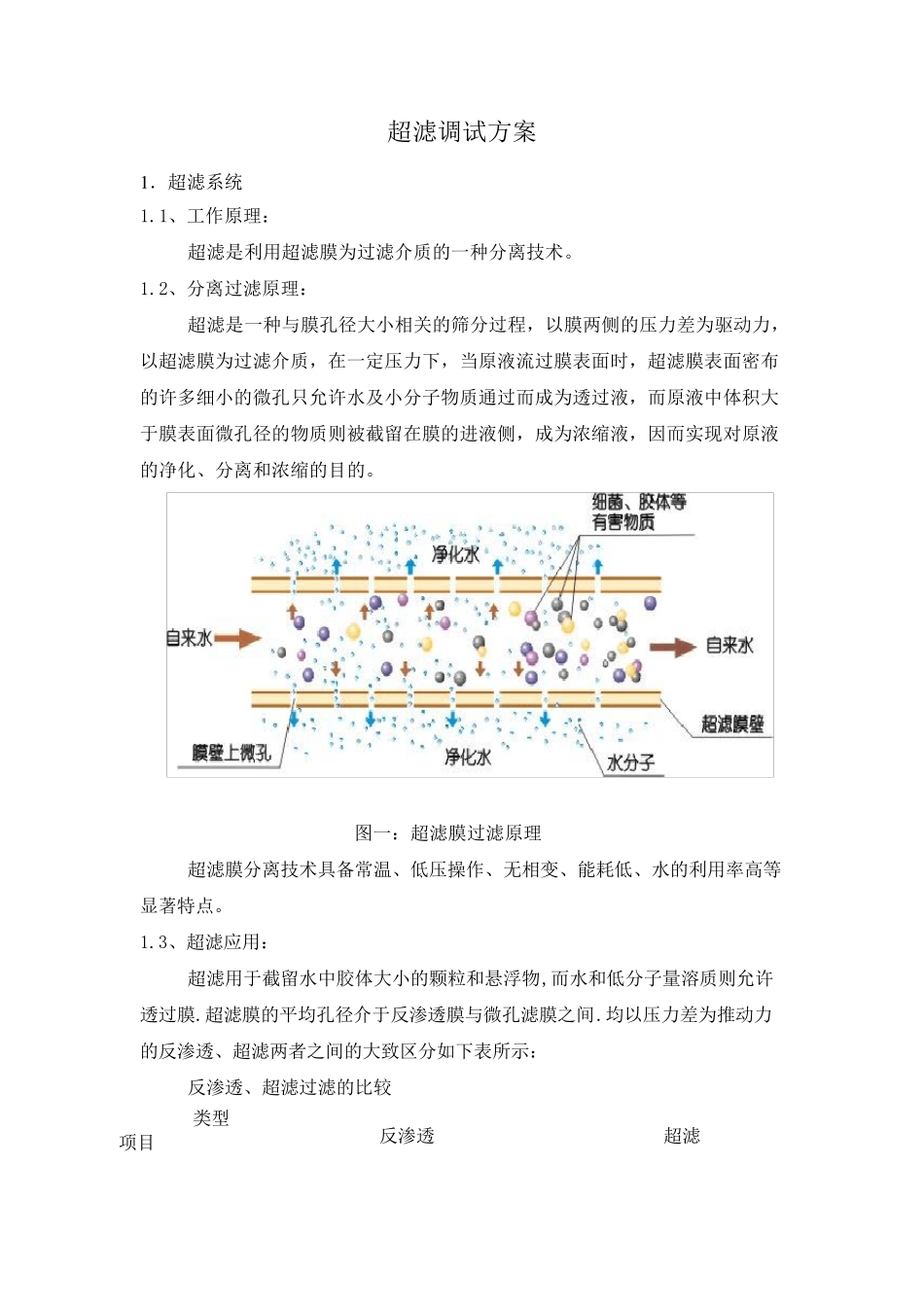 超滤调试方案_第1页