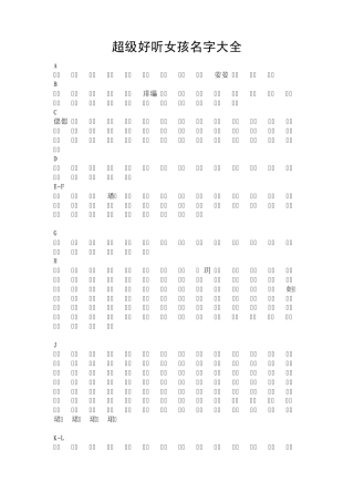 超级好听女孩名字大全女孩名字荏苒