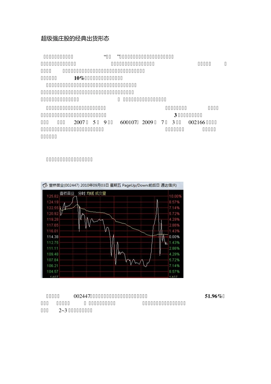 超级强庄股的经典出货形态_第1页