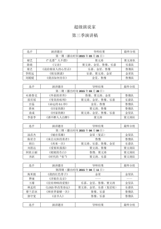 超级演说家第三季演讲稿