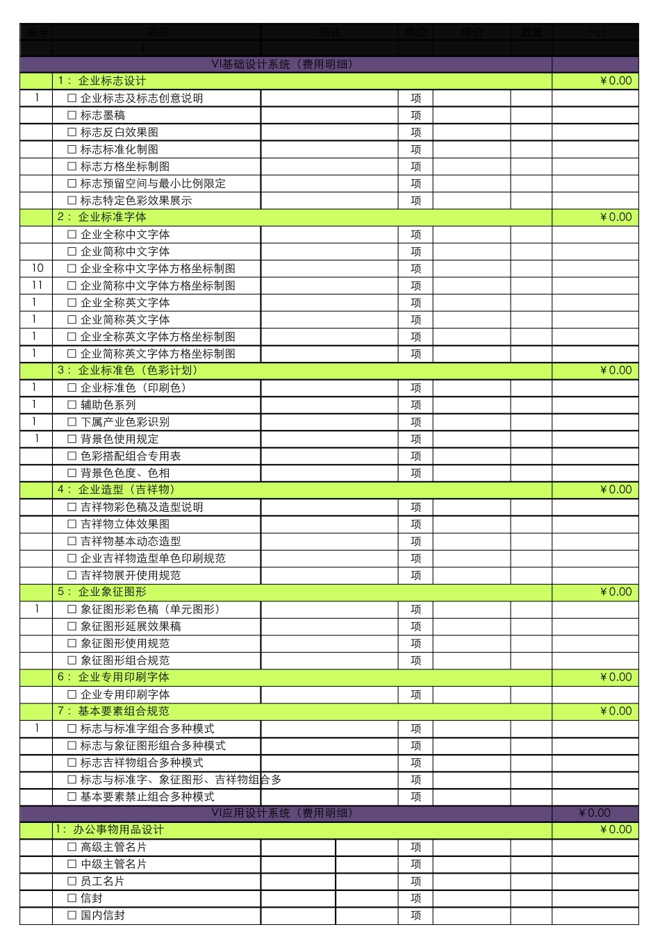 超级详细的VI报价表_第1页