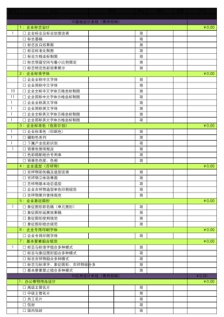 超级详细的VI报价表