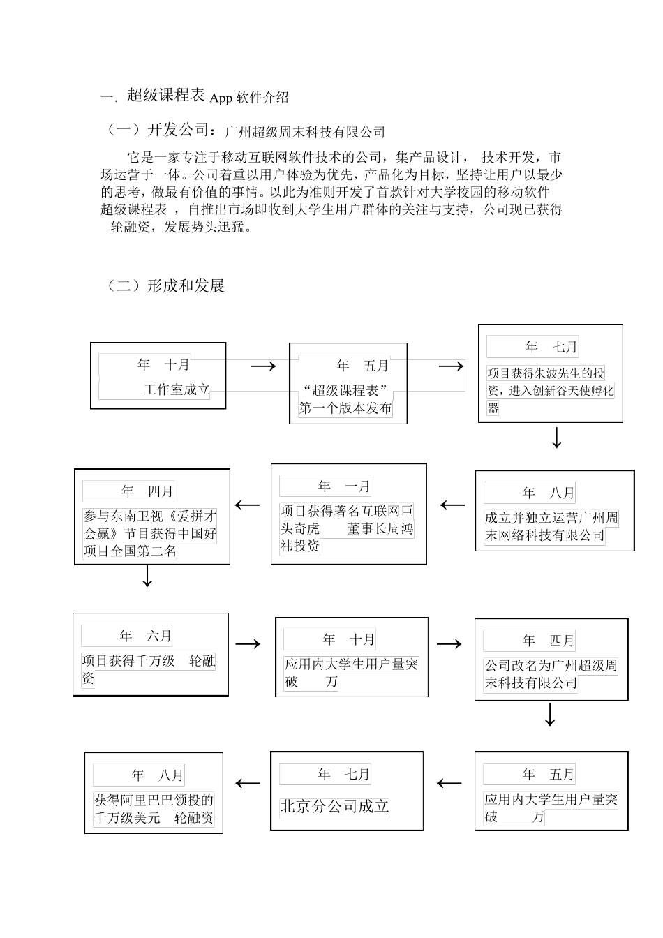 超级课程表软件分析_第2页