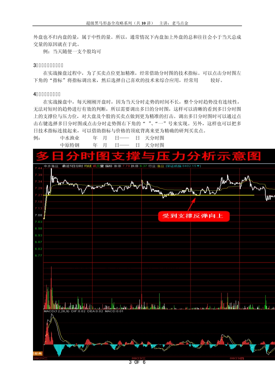 超级黑马形态全攻略系列——解密股价分时走势的密码(上)_第3页