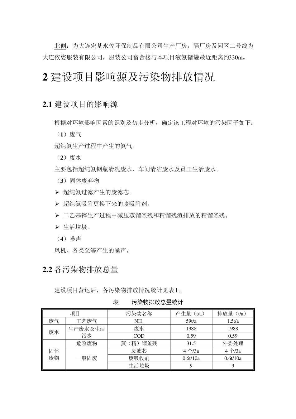 超纯氨和高纯二乙基锌产业化简本_第3页