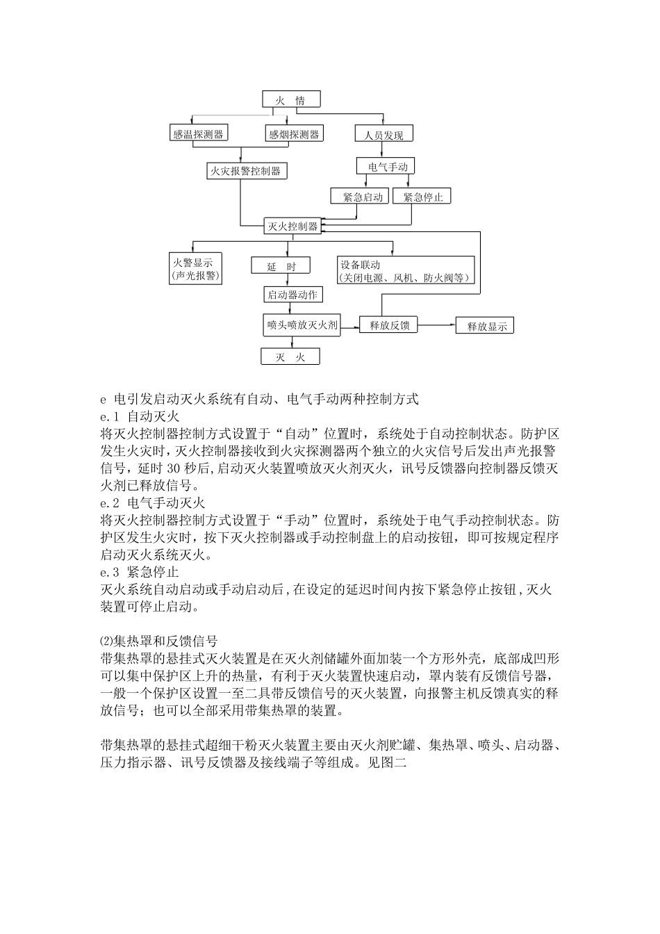 超细干粉施工方法_第2页