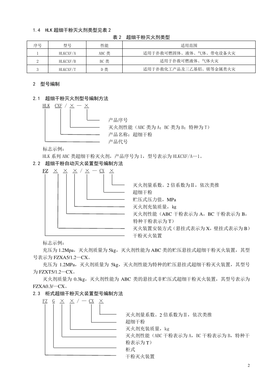 超细干粉无管网自动灭火系统设计手册20070427doc_第2页