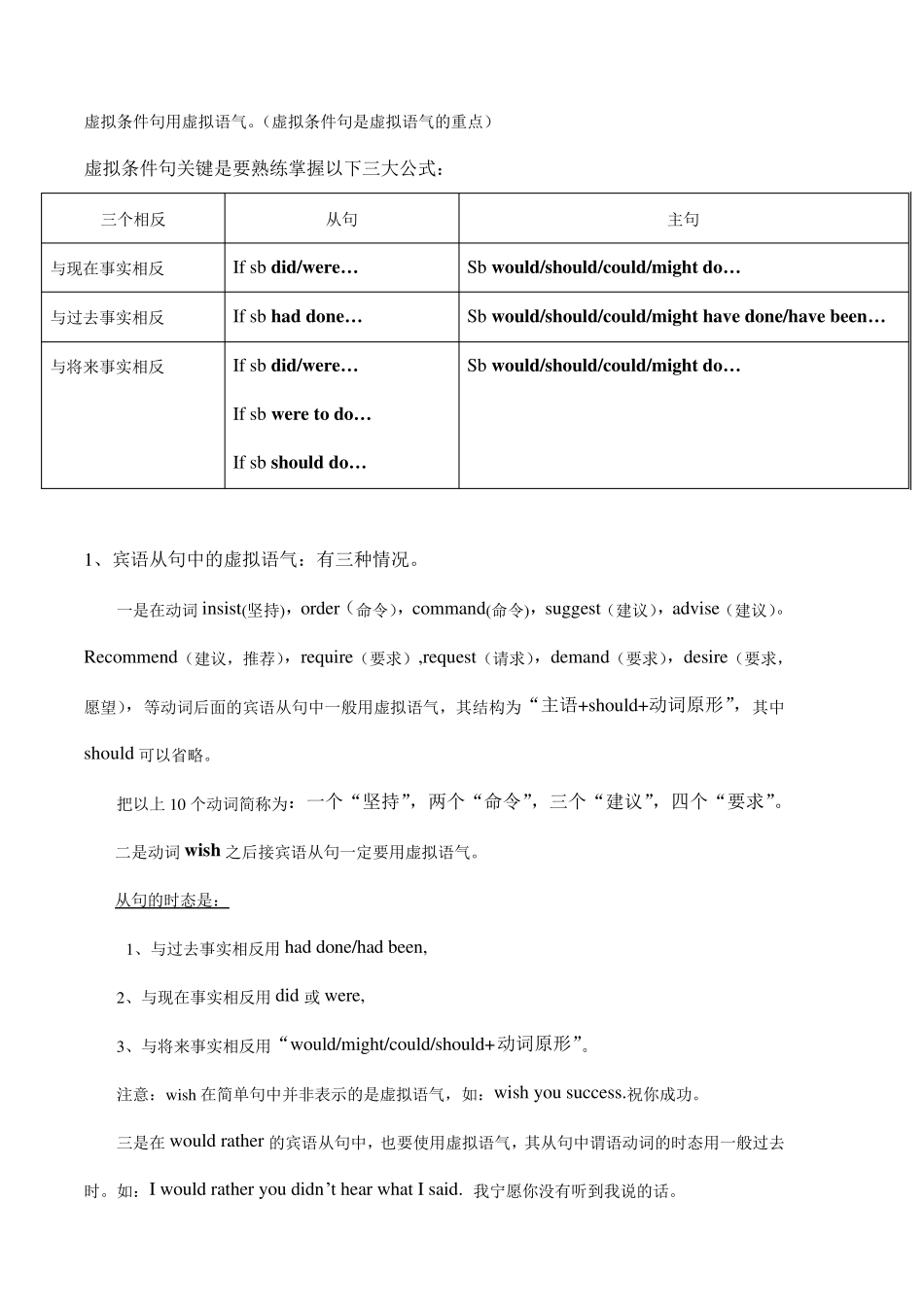 超经典“情态动词+havedone”表推测一览表_第2页