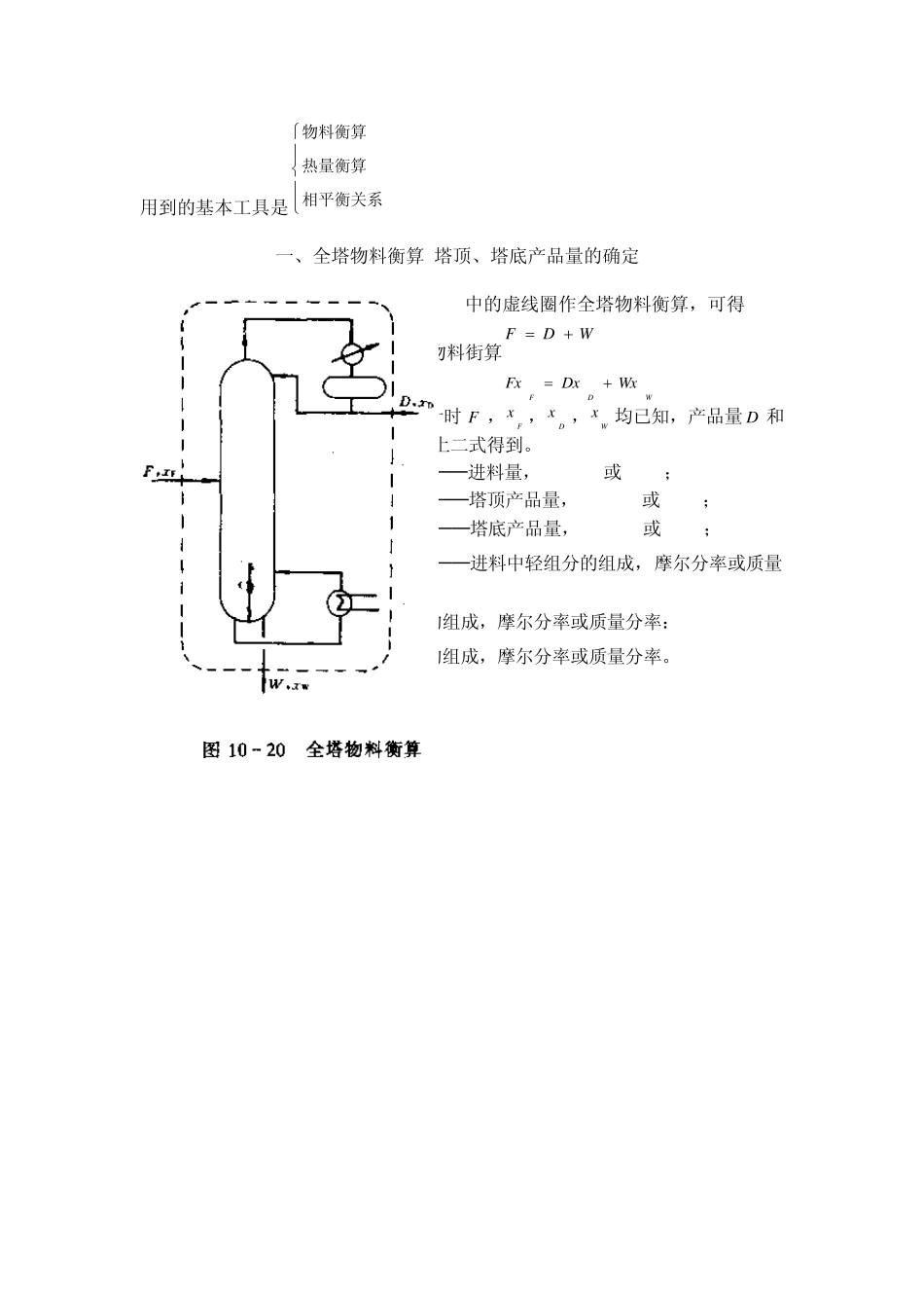 超经典的精馏塔资料_第1页
