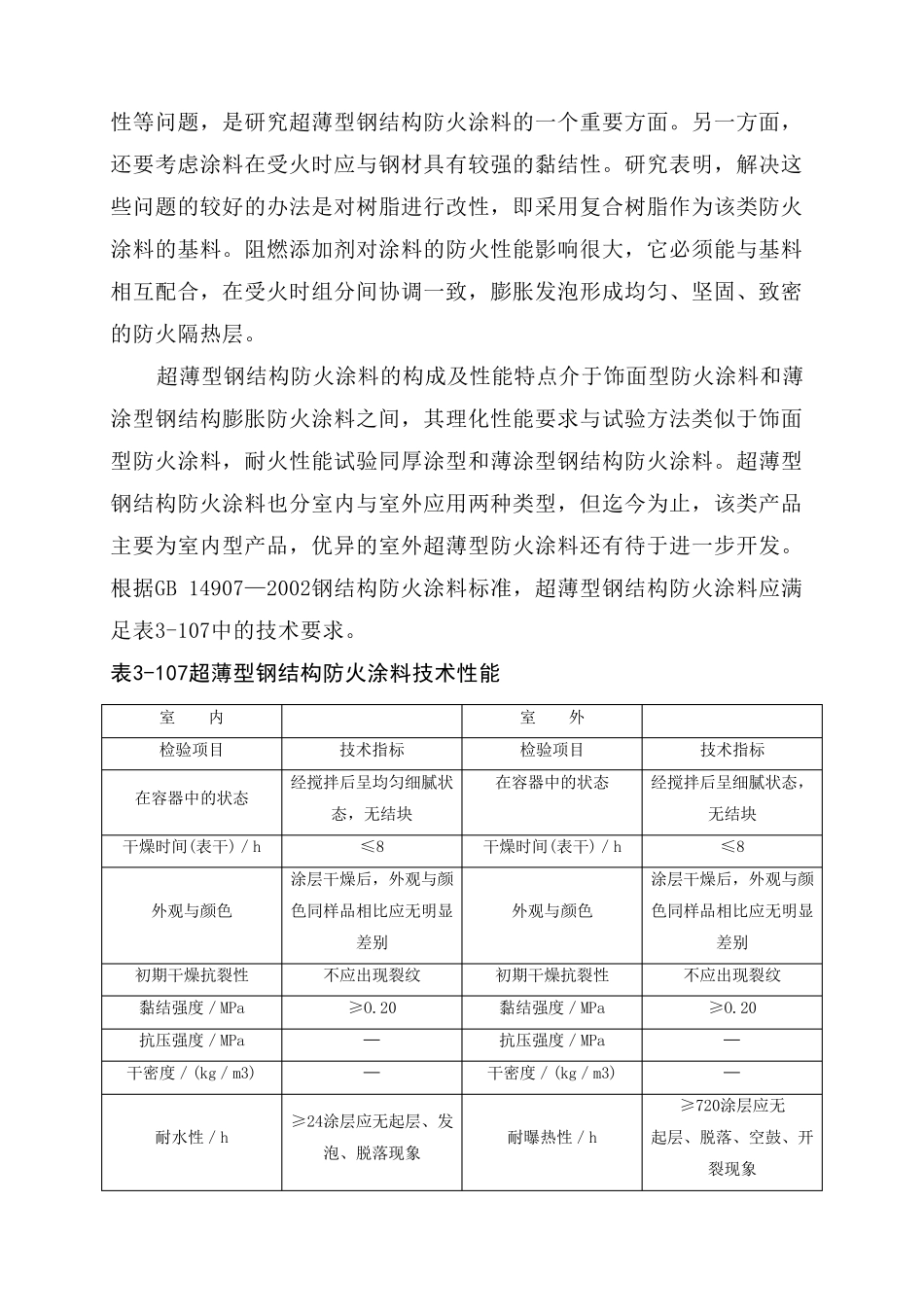 超薄型钢结构防火涂料_第2页