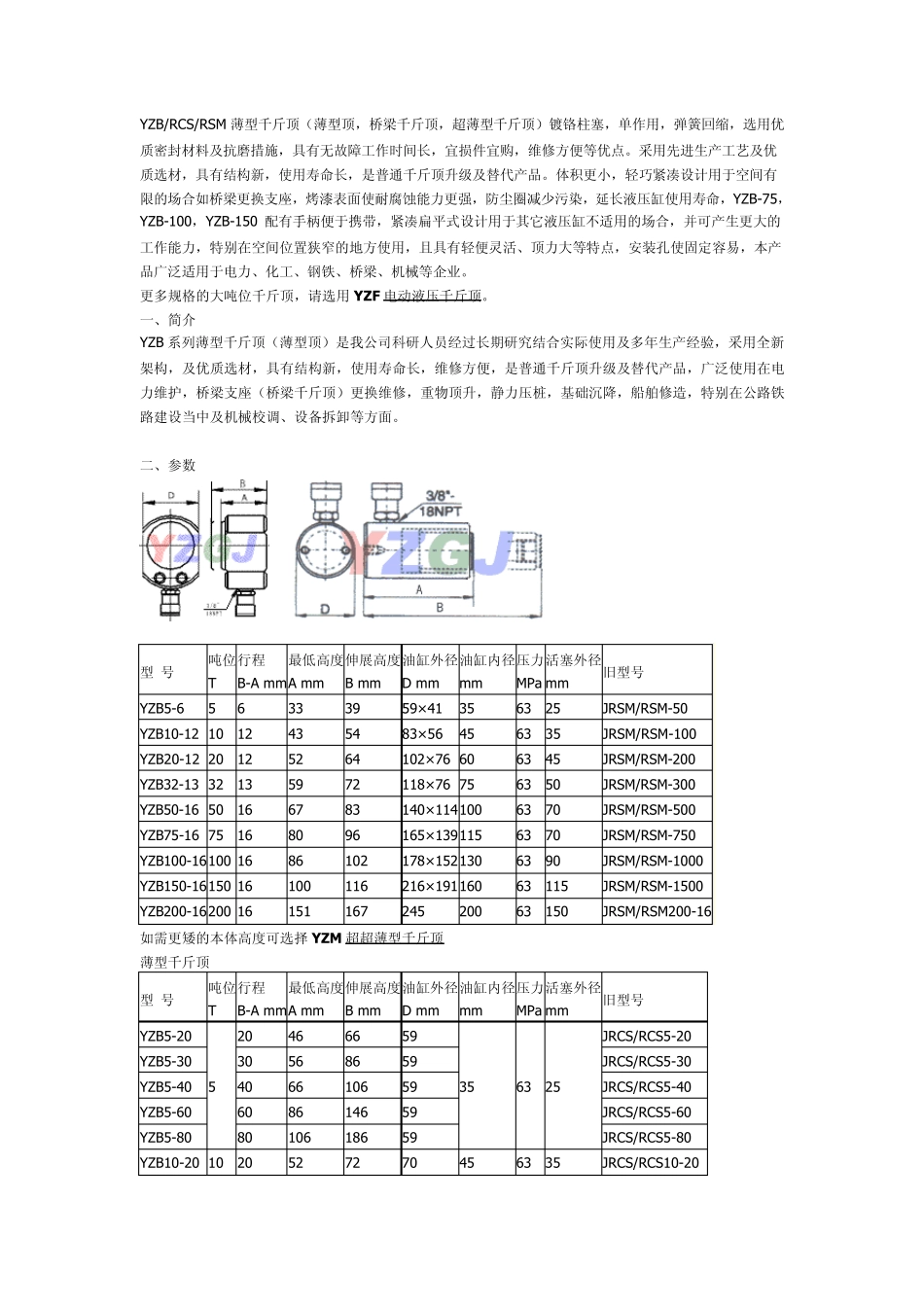 超薄型千斤顶_第2页