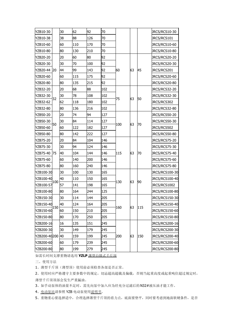 超薄型千斤顶_第3页