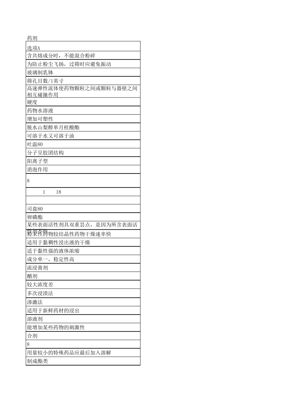 超融合!最终完全版!_第1页