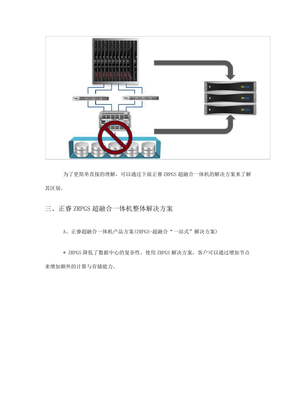 超融合架构和传统架构的区别是什么_第3页