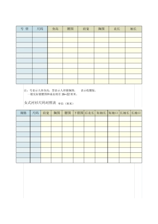 超详细各种衣服尺码