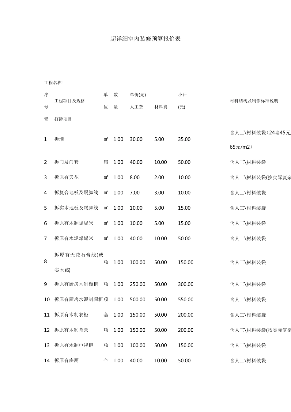 超详细室内装修预算报价表_第1页