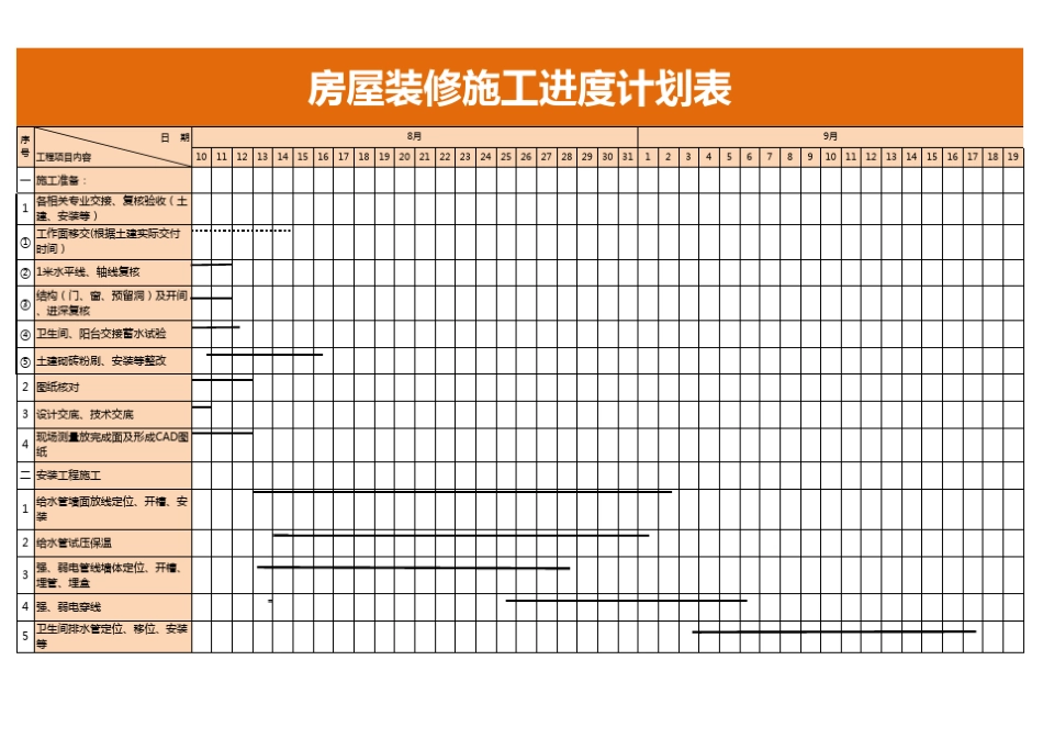 超详细房屋装修施工进度计划表模板_第1页