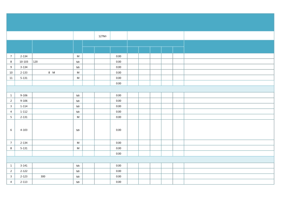超详细工程装修预算报价表EXCEl模板_第2页