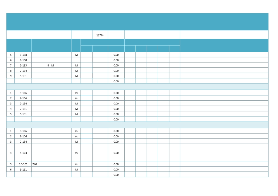 超详细工程装修预算报价表EXCEl模板_第3页