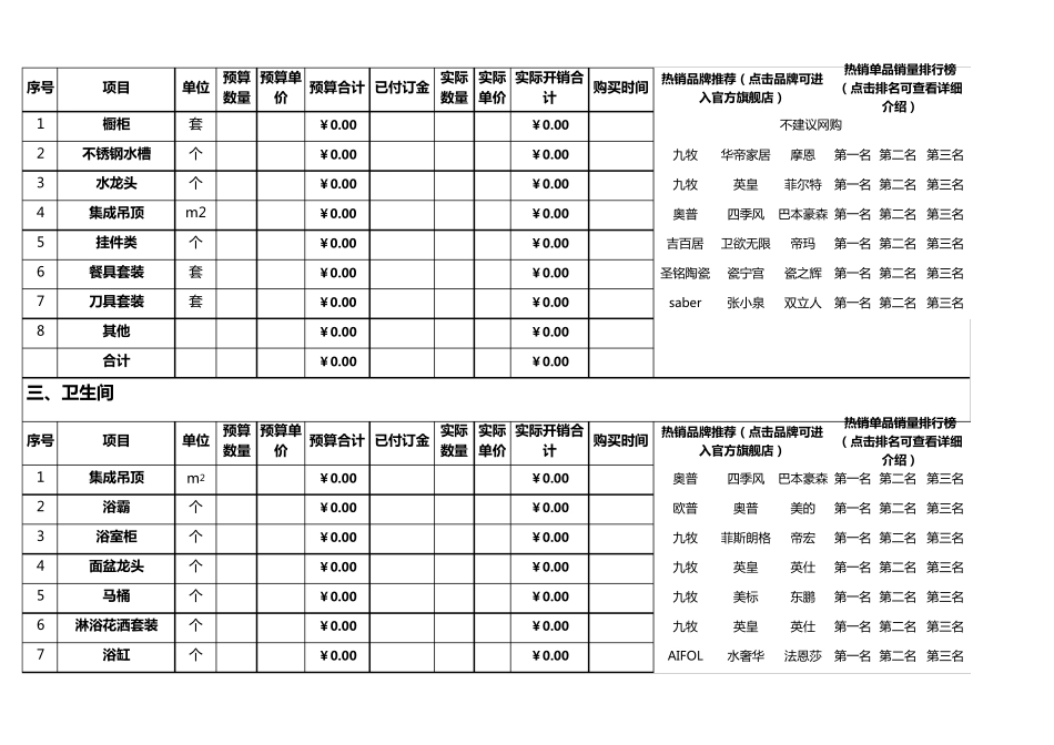 超详细新房装修全包费用预算清单EXCEL模板_第2页