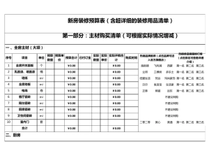 超详细新房装修全包费用预算清单EXCEL模板