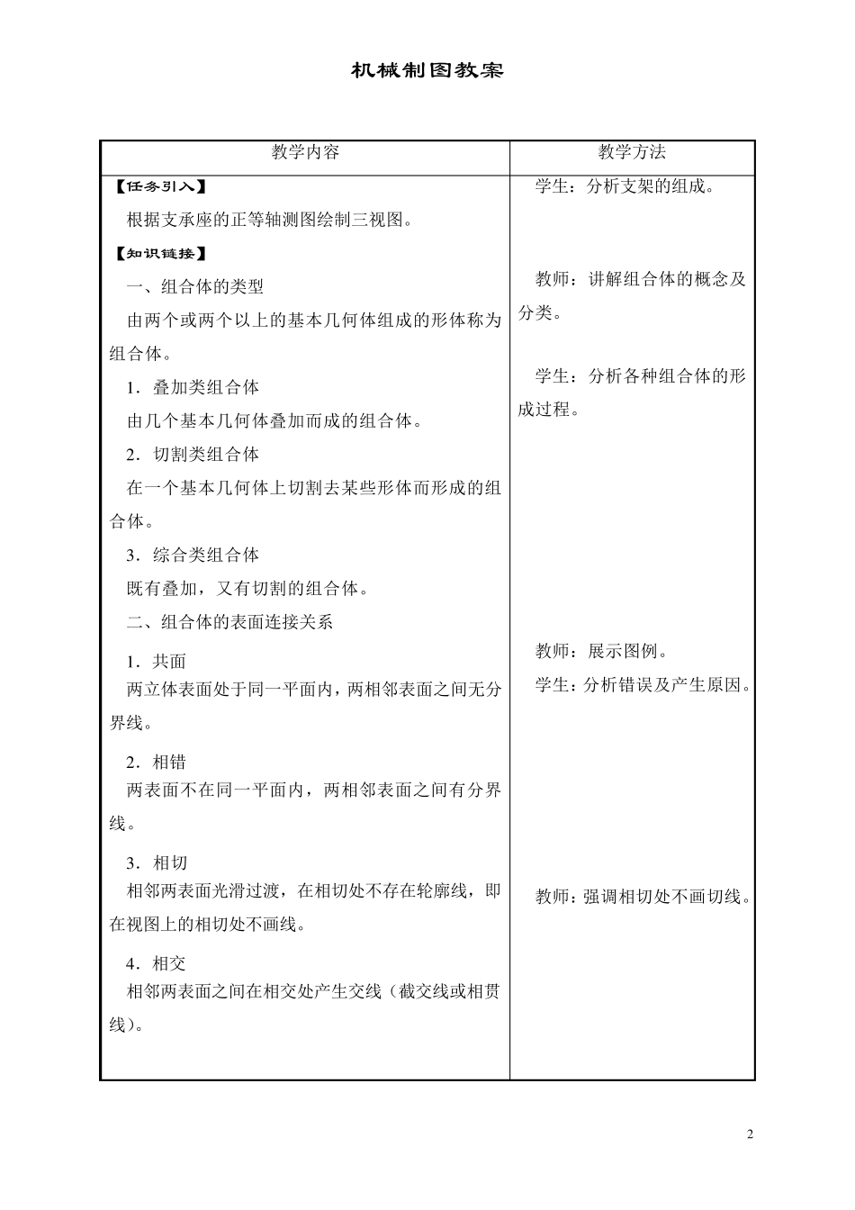 超详细机械制图教案模块5组合体_第2页