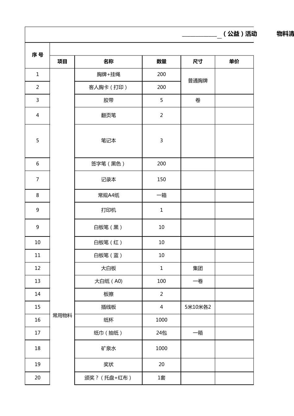 超详细物料准备清单_第1页