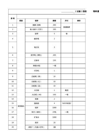 超详细物料准备清单