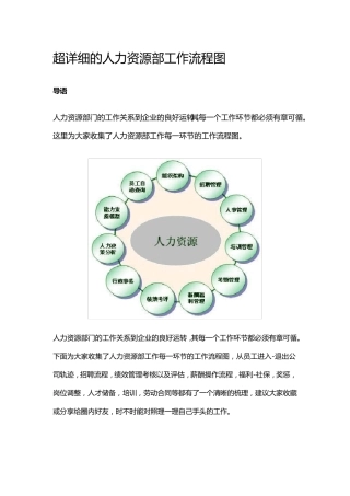 超详细的人力资源部工作流程图
