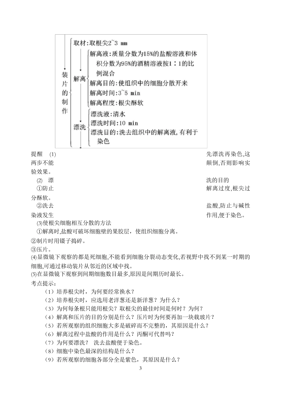 超详细高中生物实验总结_第3页