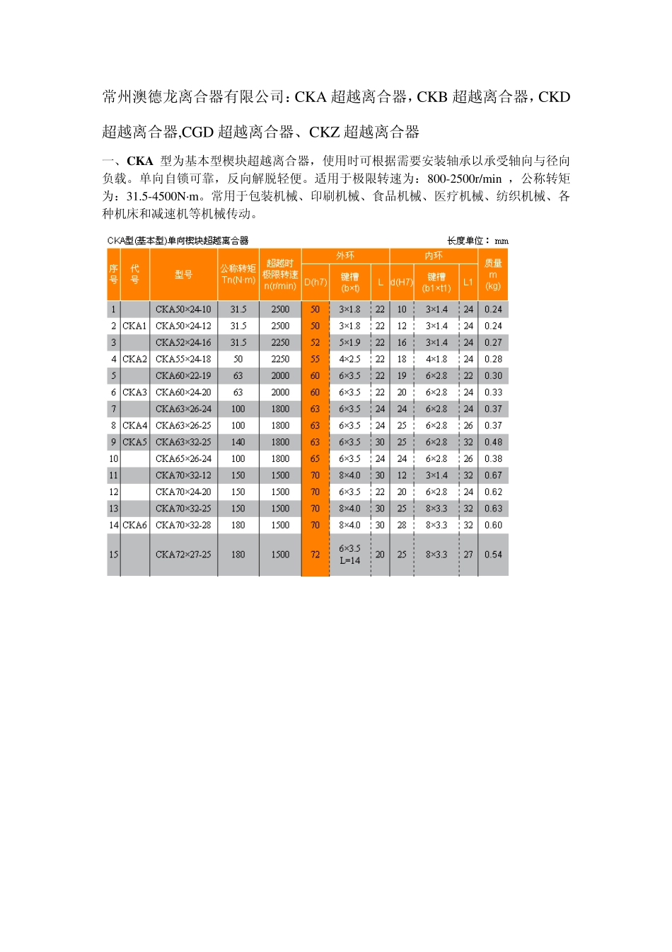 超越离合器型号汇总_第1页