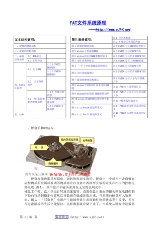 超通俗FAT32