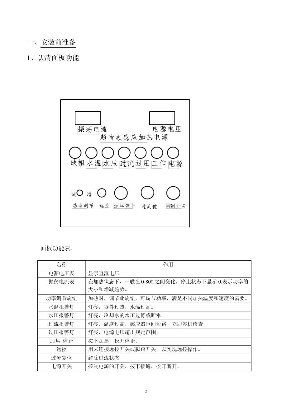 超音频(高频)感应加热电炉使用书明书_第3页