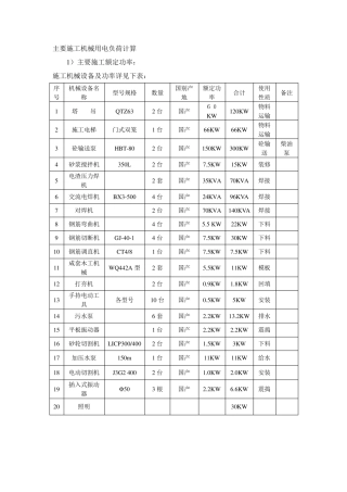 超高层主要施工机械用电负荷计算
