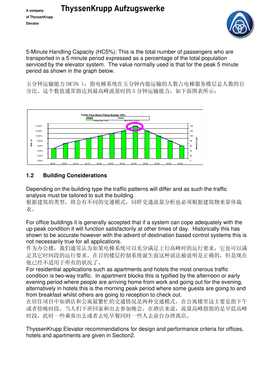 超高层建筑电梯流量分析_第2页