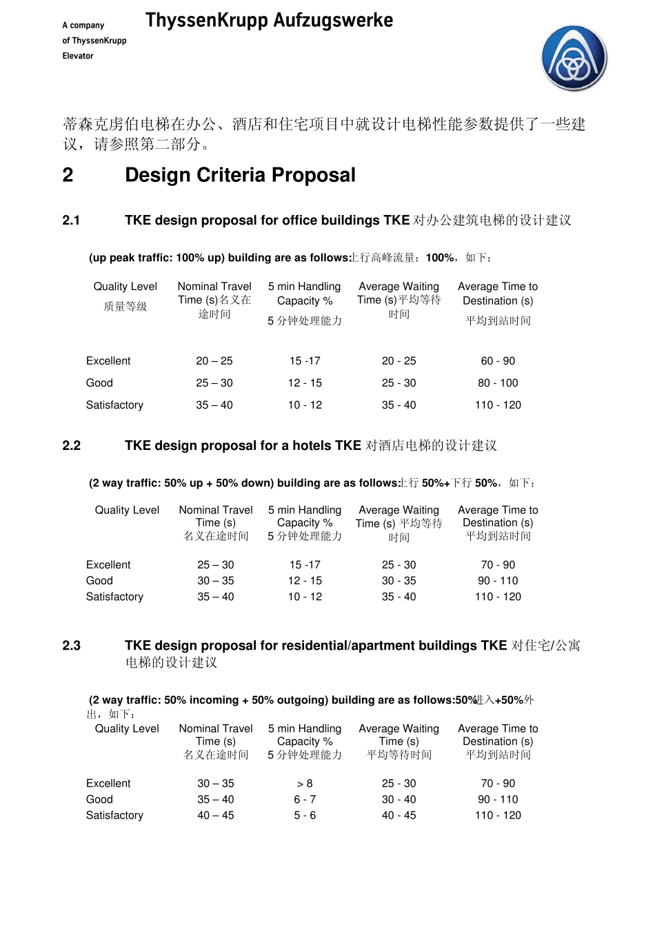 超高层建筑电梯流量分析_第3页