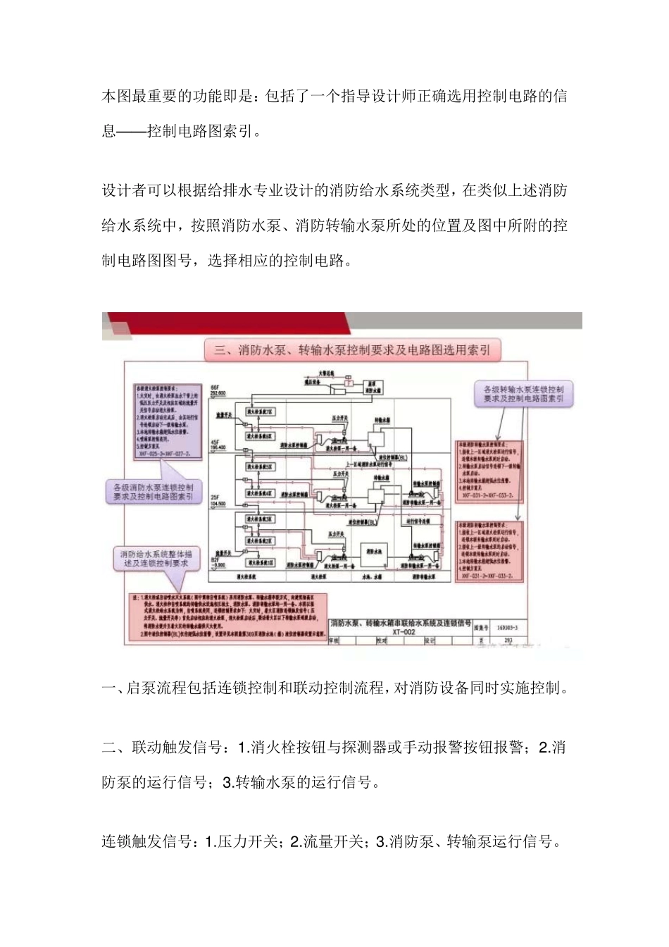 超高层消防水泵控制电路——国标图集《常用水泵控制电路图》16D3033介绍_第3页