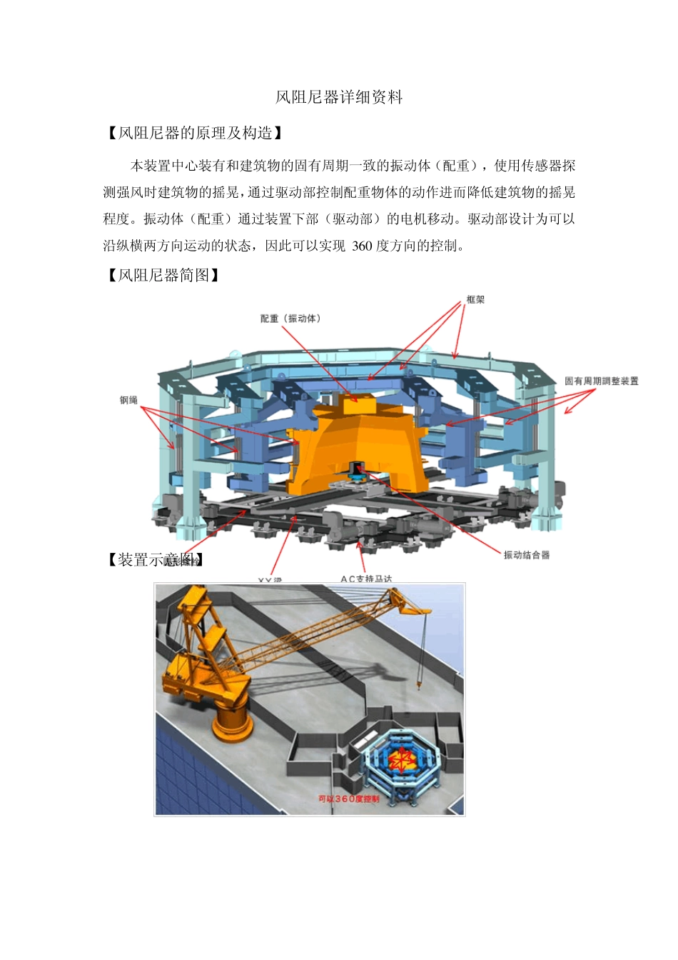 超高建筑上风阻尼器_第2页