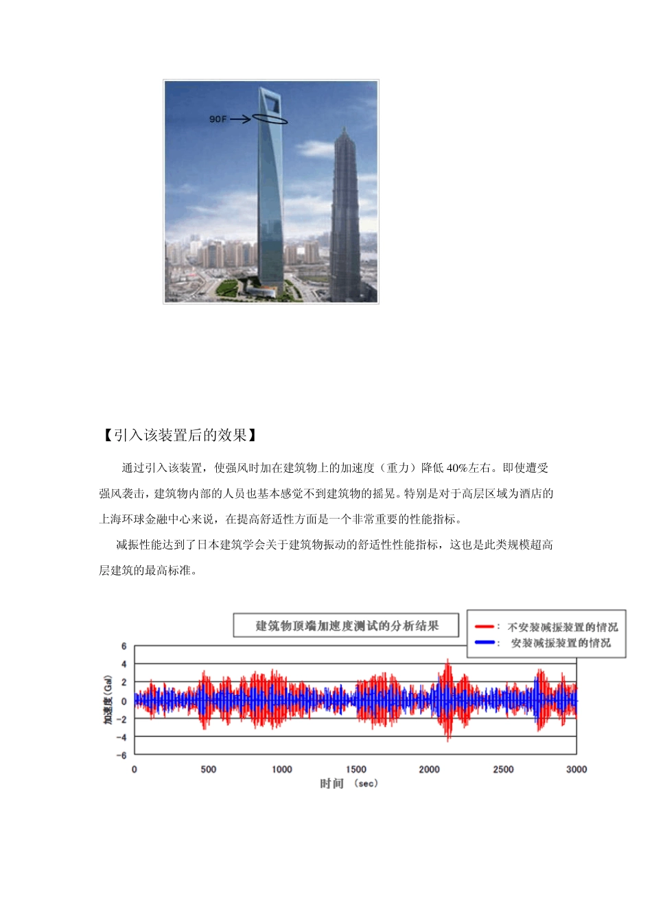 超高建筑上风阻尼器_第3页