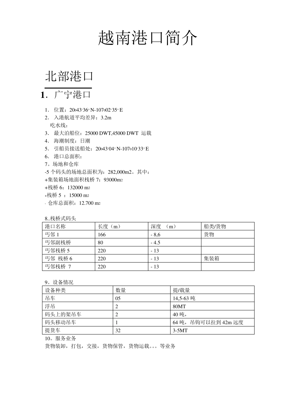越南港口简介_第1页