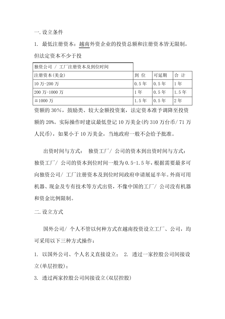 越南设立公司程序_第2页