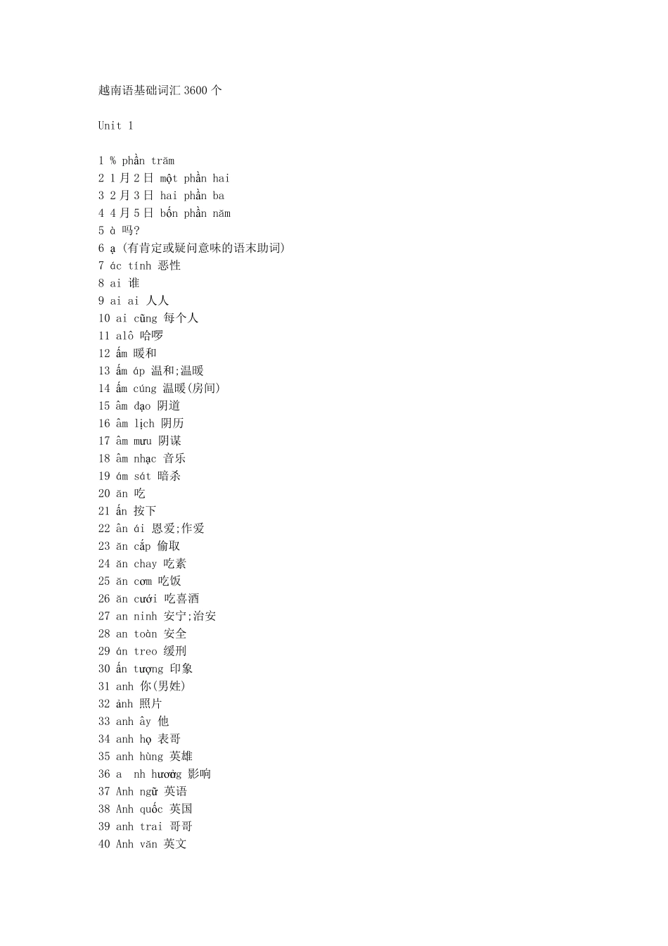 越南语基础词汇表3600_第1页