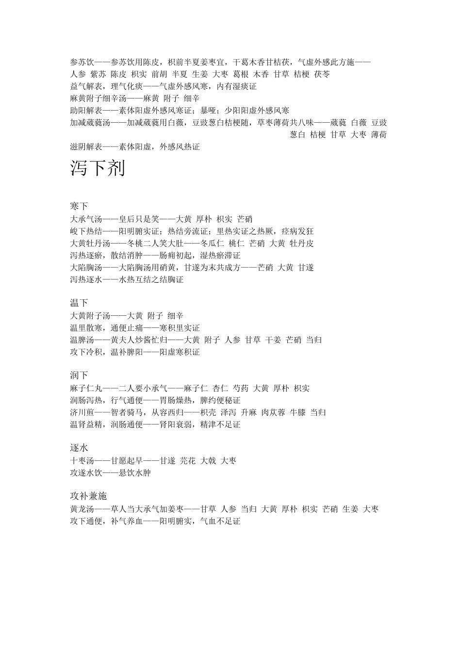 趣味方剂歌诀完美打印版_第2页
