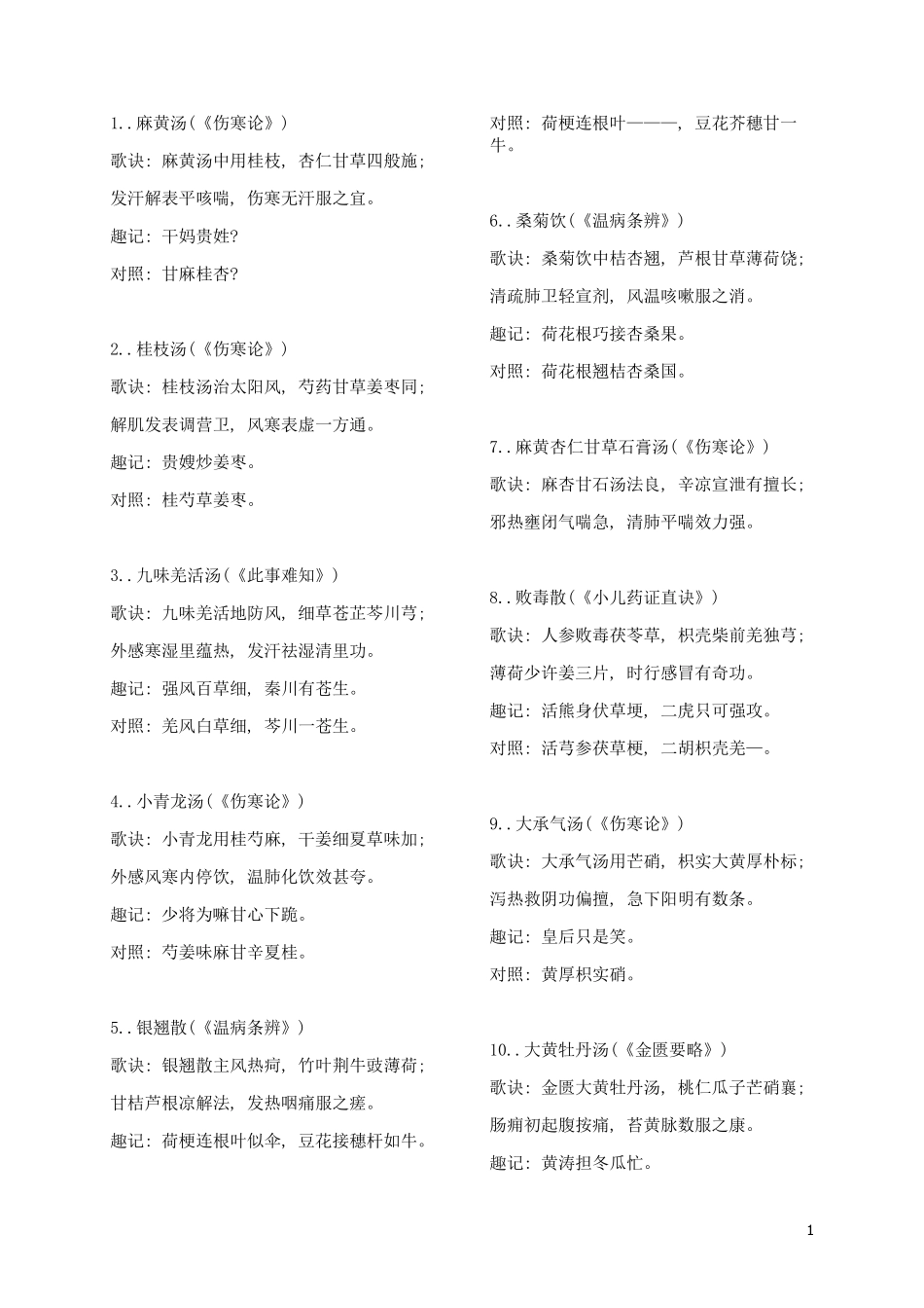 趣味方剂歌诀完美版_第1页