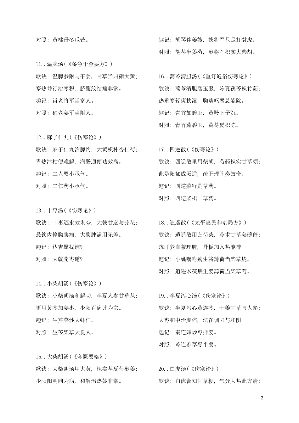 趣味方剂歌诀完美版_第2页